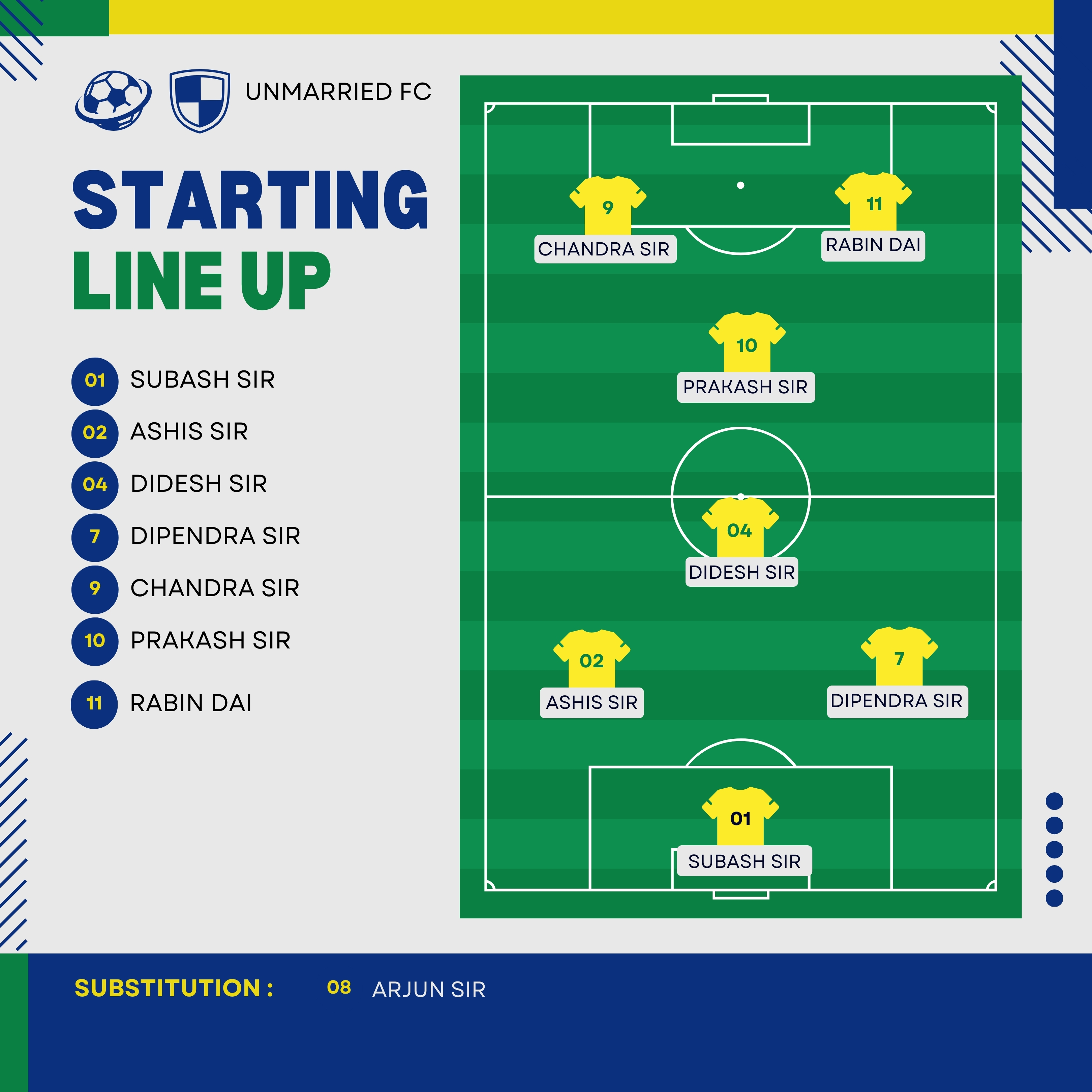 Married FC lineup